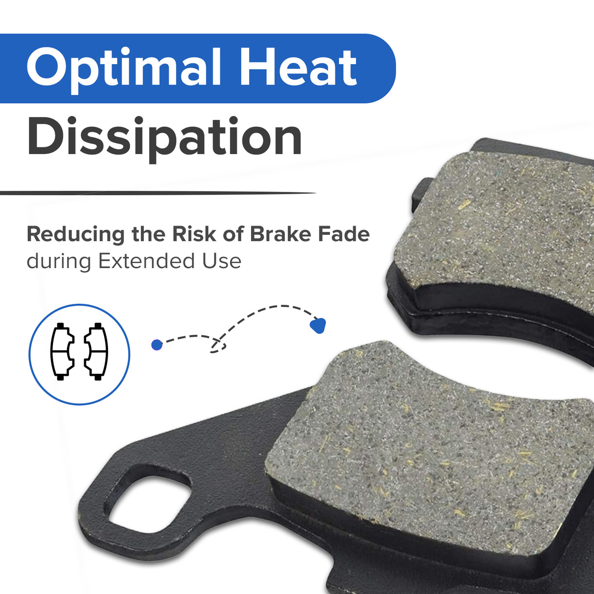 Brake Pads for the Baja Dune (DN150)