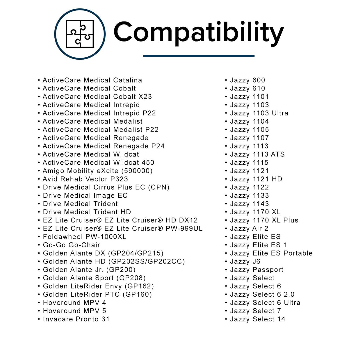 Compatibility list, part 1: ActiveCare Medical, Amigo, Avid, Drive Medical, EZ Lite Cruiser, Foldawheel, Go-Go, Golden, Hoveround, Invacare and Jazzy power chair models