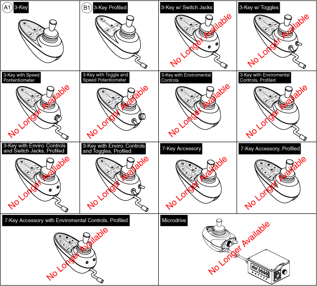 Jazzy 1170 XL - Joystick (Master Controls) - Joystick (Master Controls) - Drive Controls, Additional Functions - Pg Drives