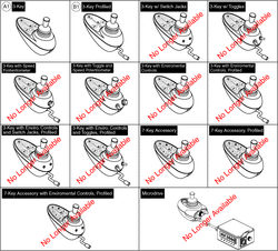 Jazzy 1170 XL - Joystick (Master Controls) - Joystick (Master Controls) - Drive Controls, Additional Functions - Pg Drives