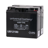 24 Volt High Capacity Battery Pack for the Go-Go Elite Traveller 2 Platinum (S442EMS)