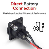 XLR Off-Board Battery Charging Port with Cover & Wires