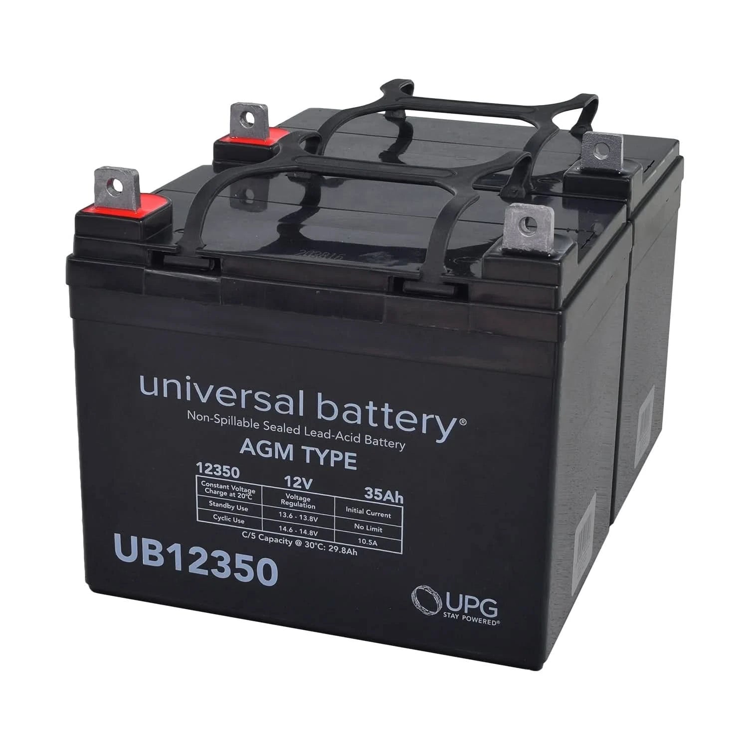 12 Volt U1 Battery for the Pride Victory Platinum (SC710PLA)