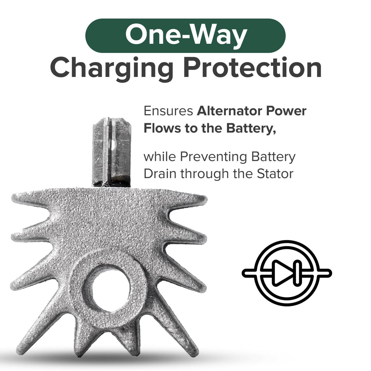 Charging Diode for 50cc, 150cc, & 250cc Scooters