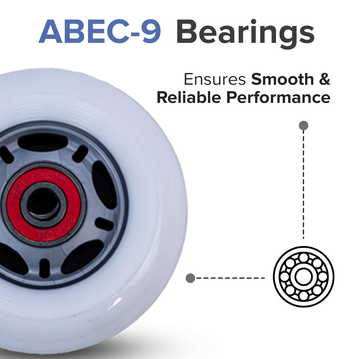 76 mm Scooter Wheels with Bearings (Set of 2)