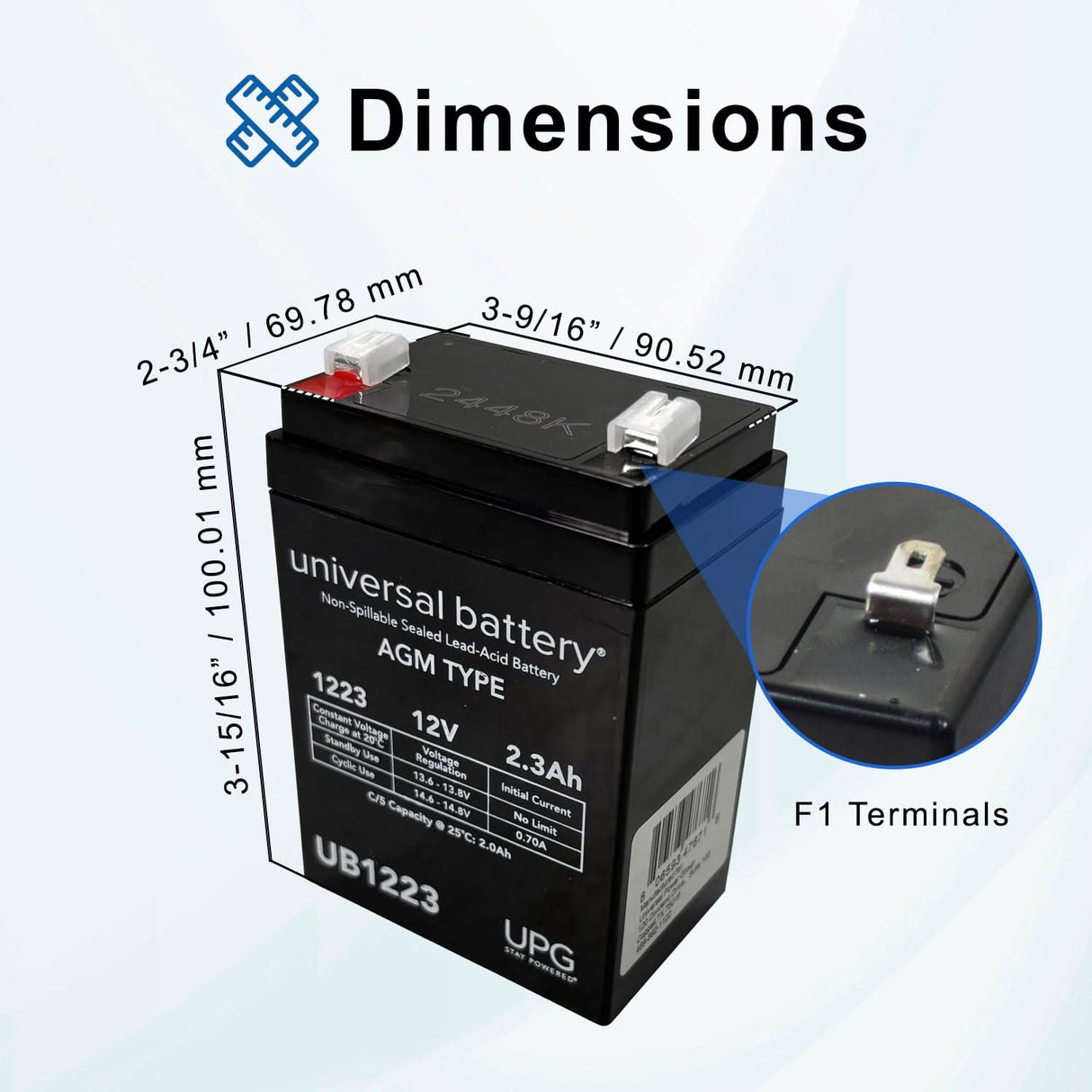 24 Volt 2.3 Ah Battery Pack with 30 Amp Fuse & Wiring for the Razor Crazy Cart Shift (Versions 1+)