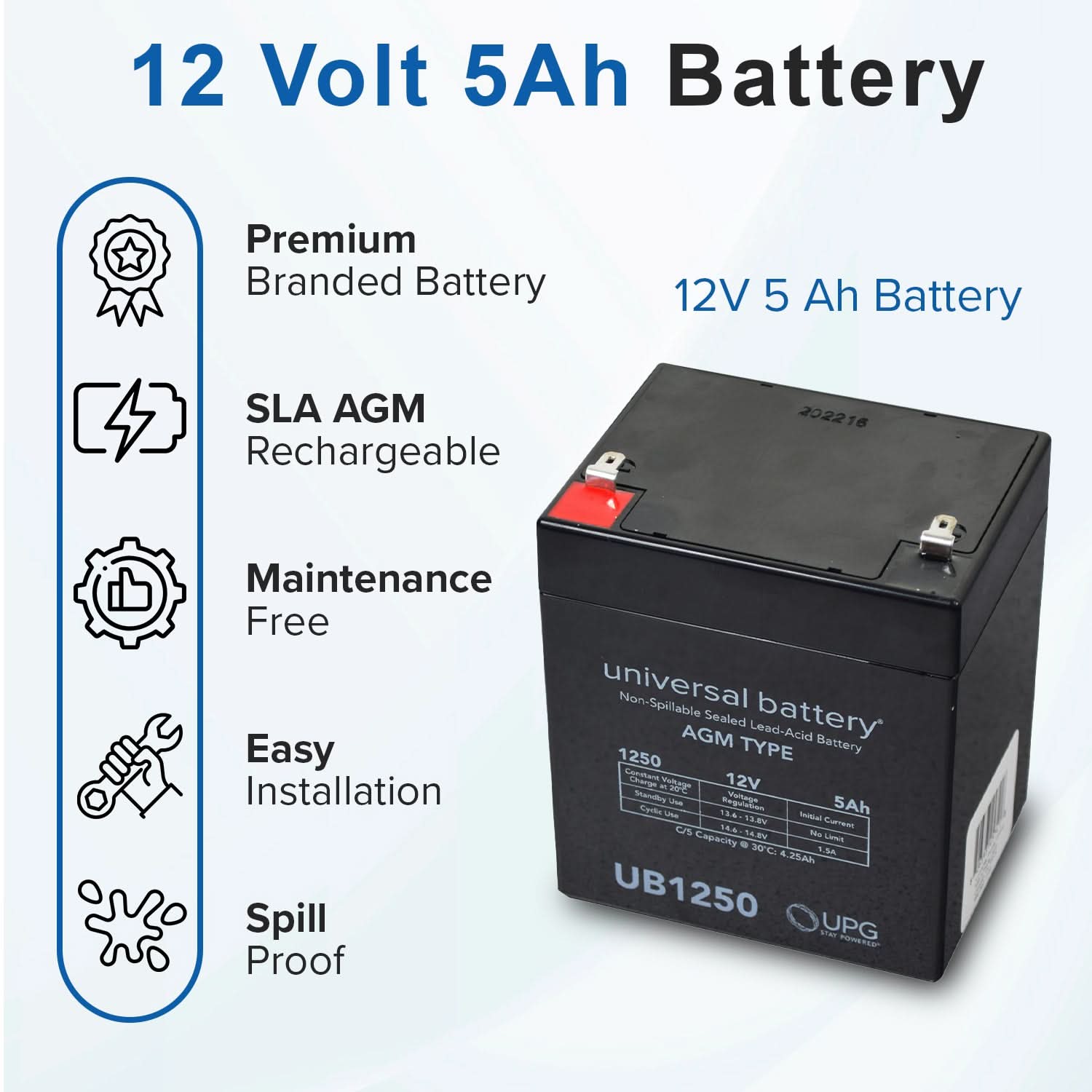 12 Volt 5 Ah Battery for the Razor Power Core E90 Sprint