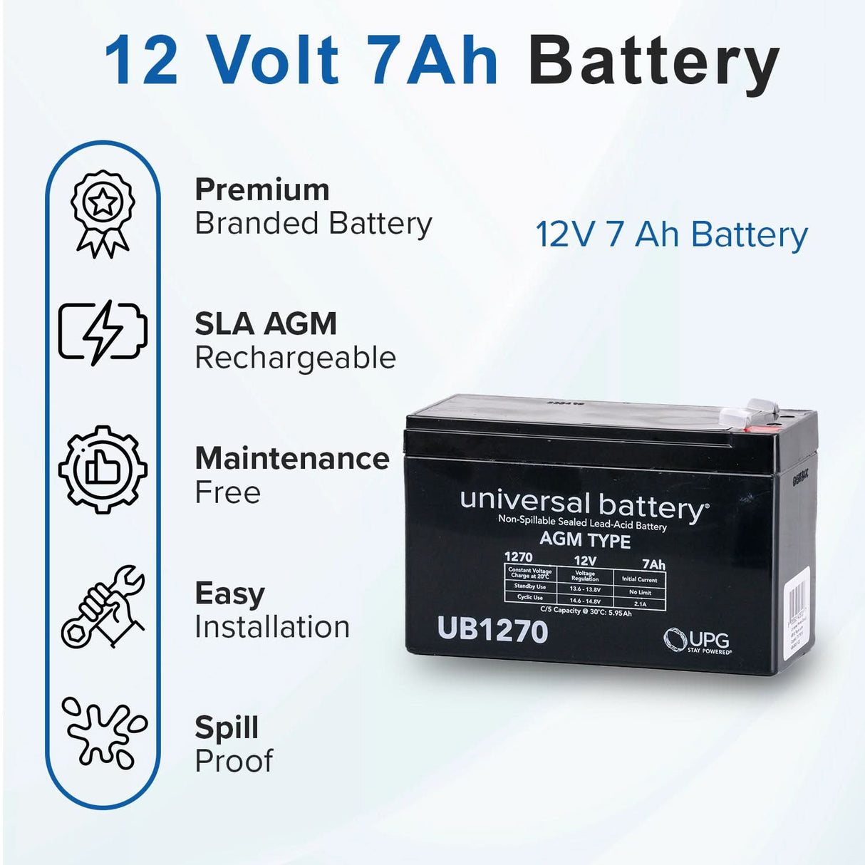 12 Volt Battery for the Razor E-Punk