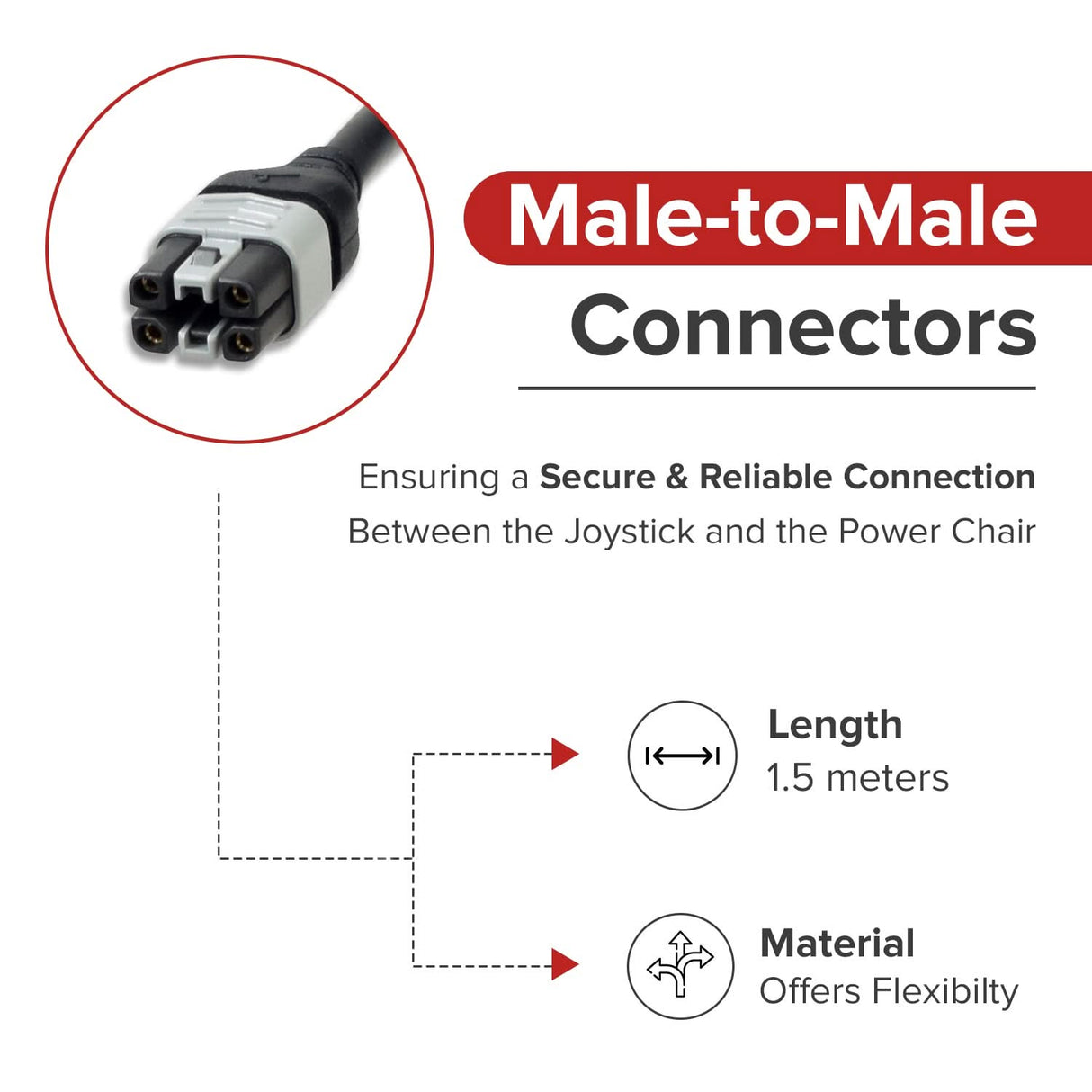 Dynamic Shark Joystick Cable for Merits Vision Sport (P326A) & Super Vision (P327) Power Chairs