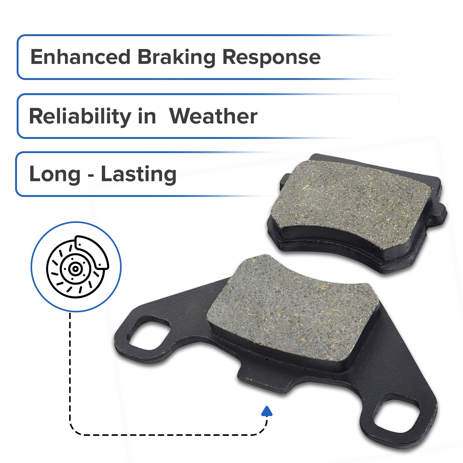 Brake Pads for the Baja Dune  (DN150)