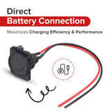XLR Charger Port with 2 Wires for the Razor EcoSmart Metro, MX500, MX650, RSF650, & SX500