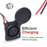 XLR Charger Port with 2 Wires for the Razor EcoSmart Metro, MX500, MX650, RSF650, & SX500