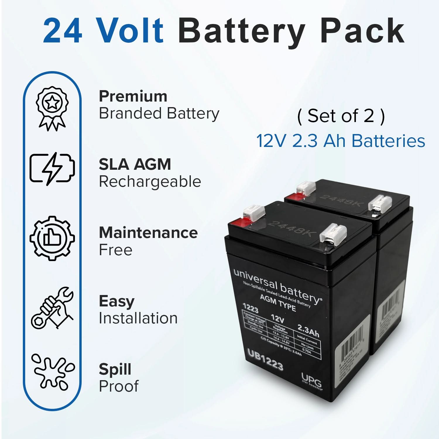 24 Volt 2.3 Ah Battery Pack with 30 Amp Fuse & Wiring for the Razor Crazy Cart Shift (Versions 1+)