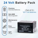 24 Volt Battery Pack for the Pulse ATV Quad Ride-On (Black & Red Version Model # 166101)