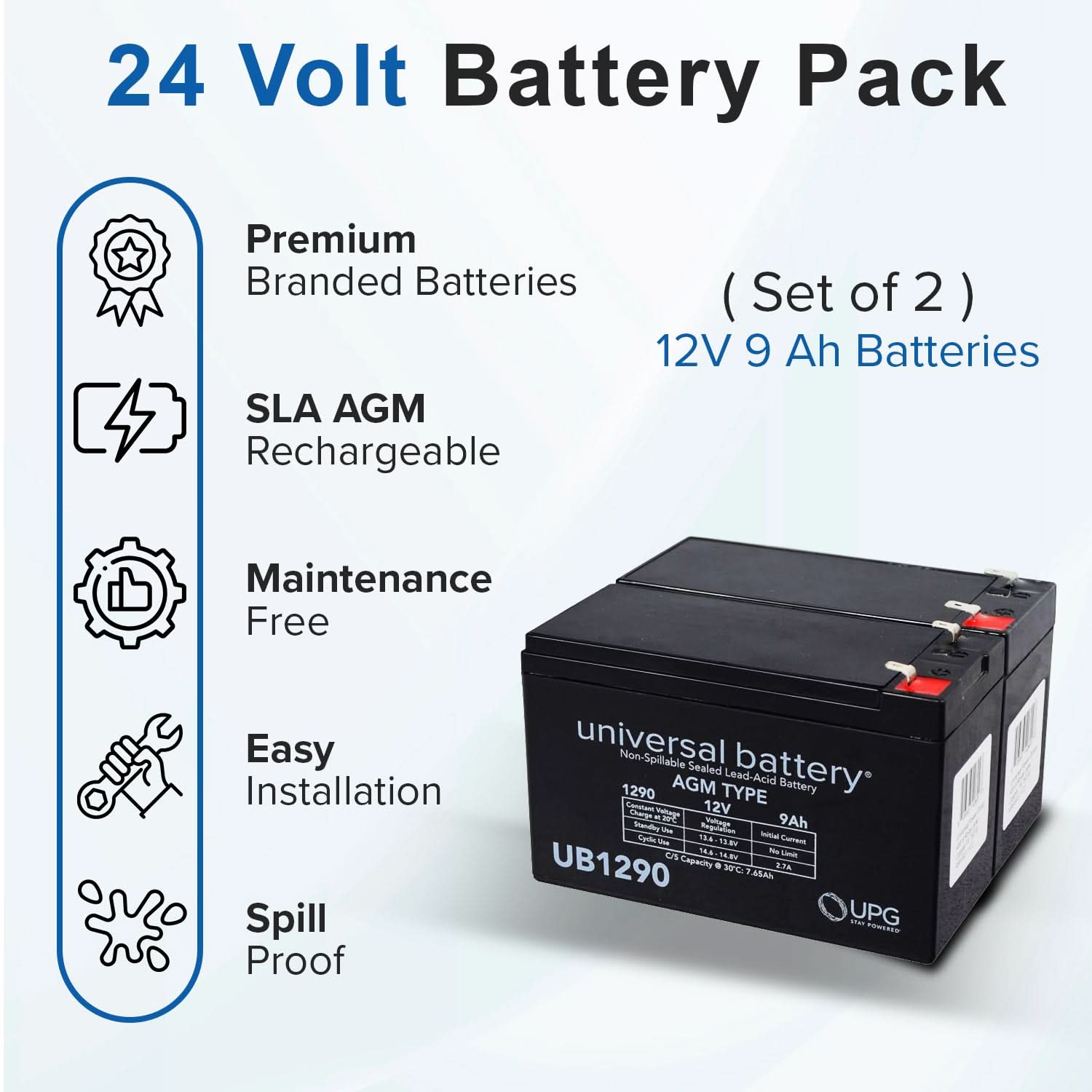 24 Volt Battery Pack for the Razor Dune Buggy