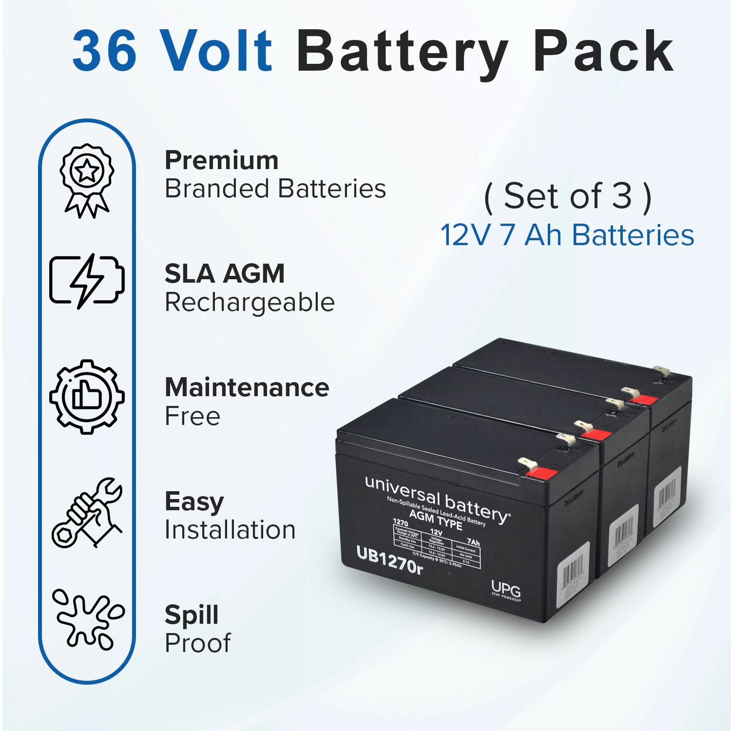 36 Volt Battery Pack for the Razor Rambler 16
