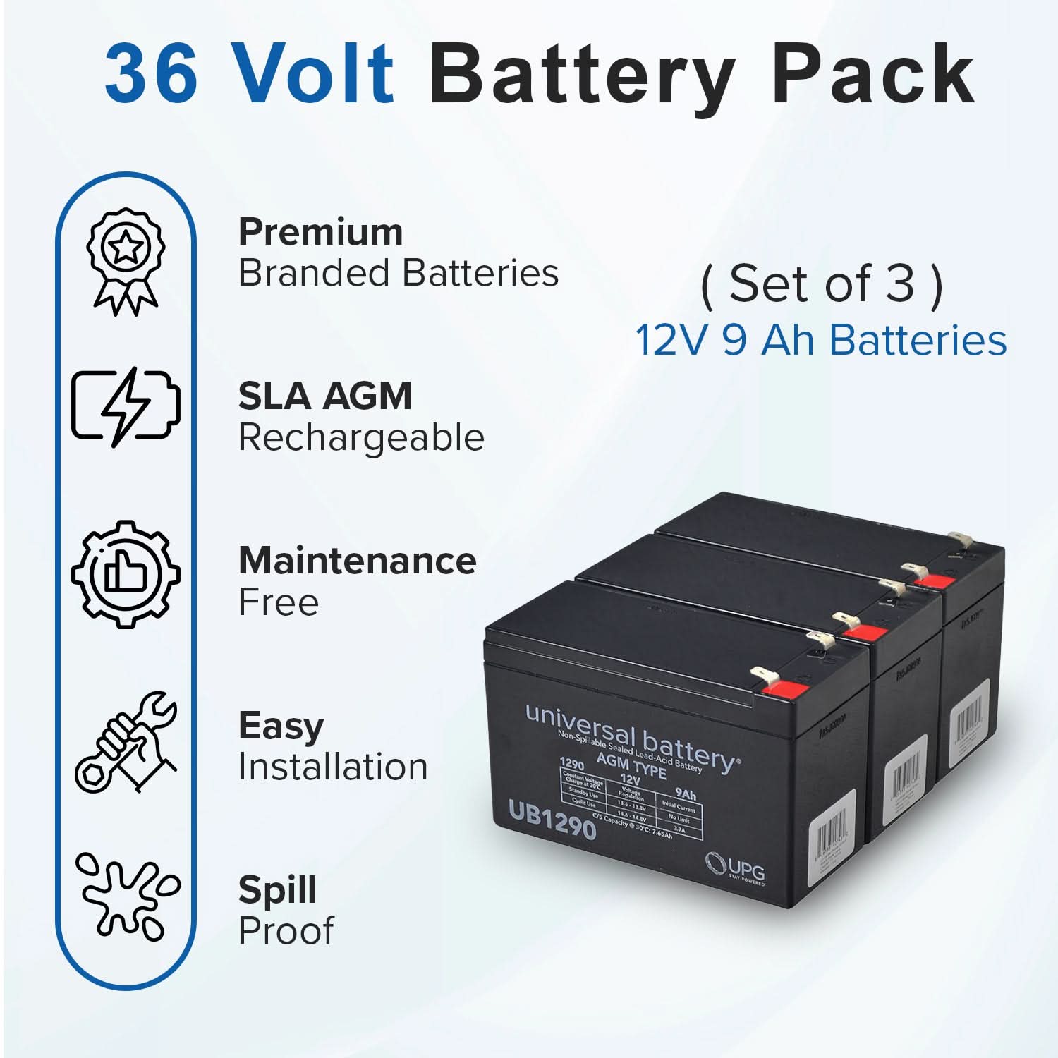 36 Volt Battery Pack for the Razor Dirt Quad 500 & EcoSmart Metro