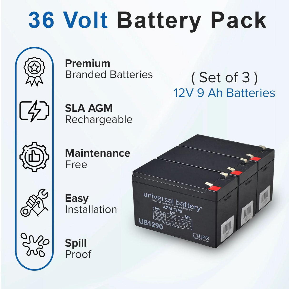 36 Volt Battery Pack for the Razor Dirt Quad 500 & EcoSmart Metro