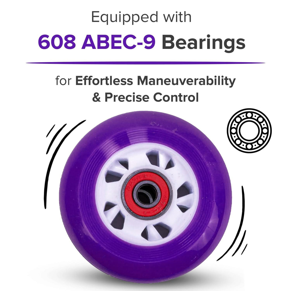 76 mm Wheels for the Razor FlashRider 360 and RipRider 360 (Set of 2)