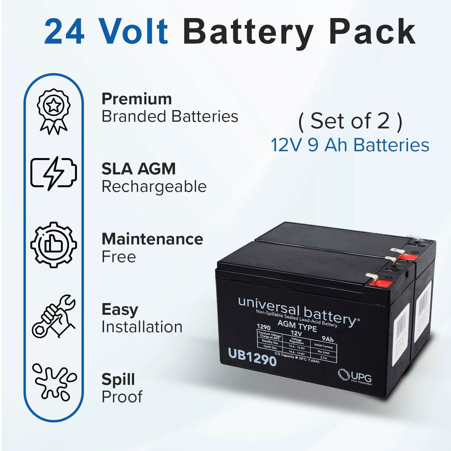 24 Volt Battery Pack for the Razor Sport Mod