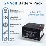 24 Volt Battery Pack for the Razor Sport Mod