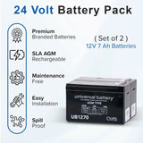 24 Volt Battery Pack for the Razor MX350, Versions 9+