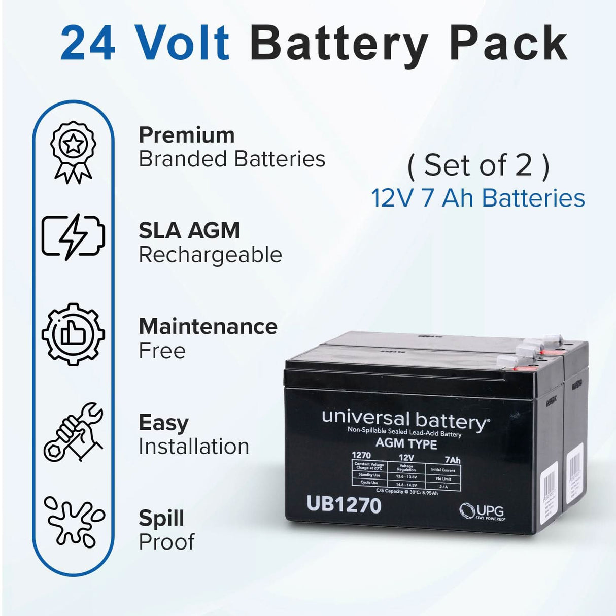 24 Volt Battery Pack for the Razor Ground Force Drifter & Ground Force Drifter (GFD) Fury Go Karts