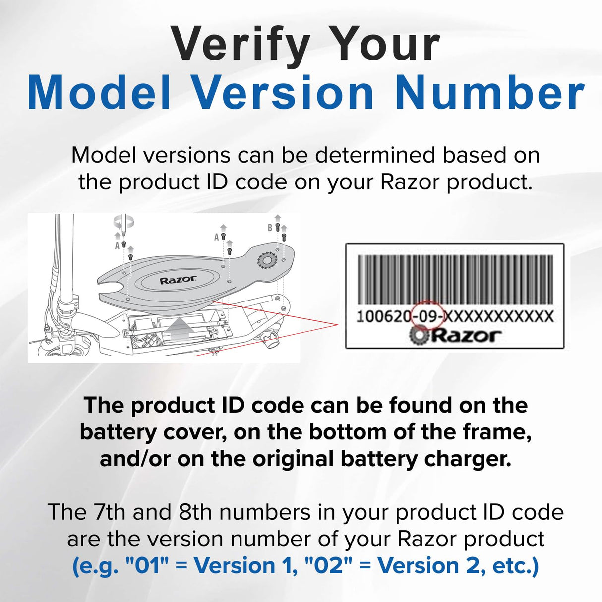 HB3650-TYD6-FS Control Module with 6-Wire Throttle Connector for the Razor MX500 (Versions 21+), MX650 (Versions 14+), RSF650, EcoSmart Metro (All Versions), & Pocket Mod Bellezza