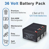 36 Volt Battery Pack for the Razor Rambler 16