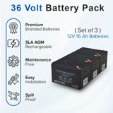 36 Volt Battery Pack for the Razor MX500