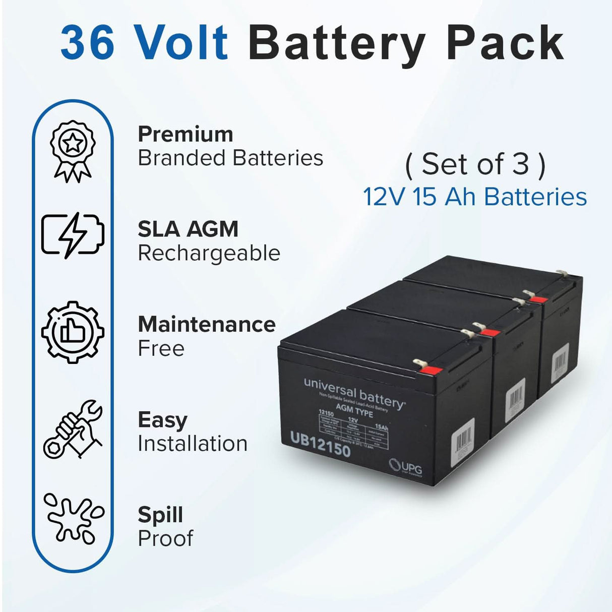 36 Volt Battery Pack for the Razor SX500