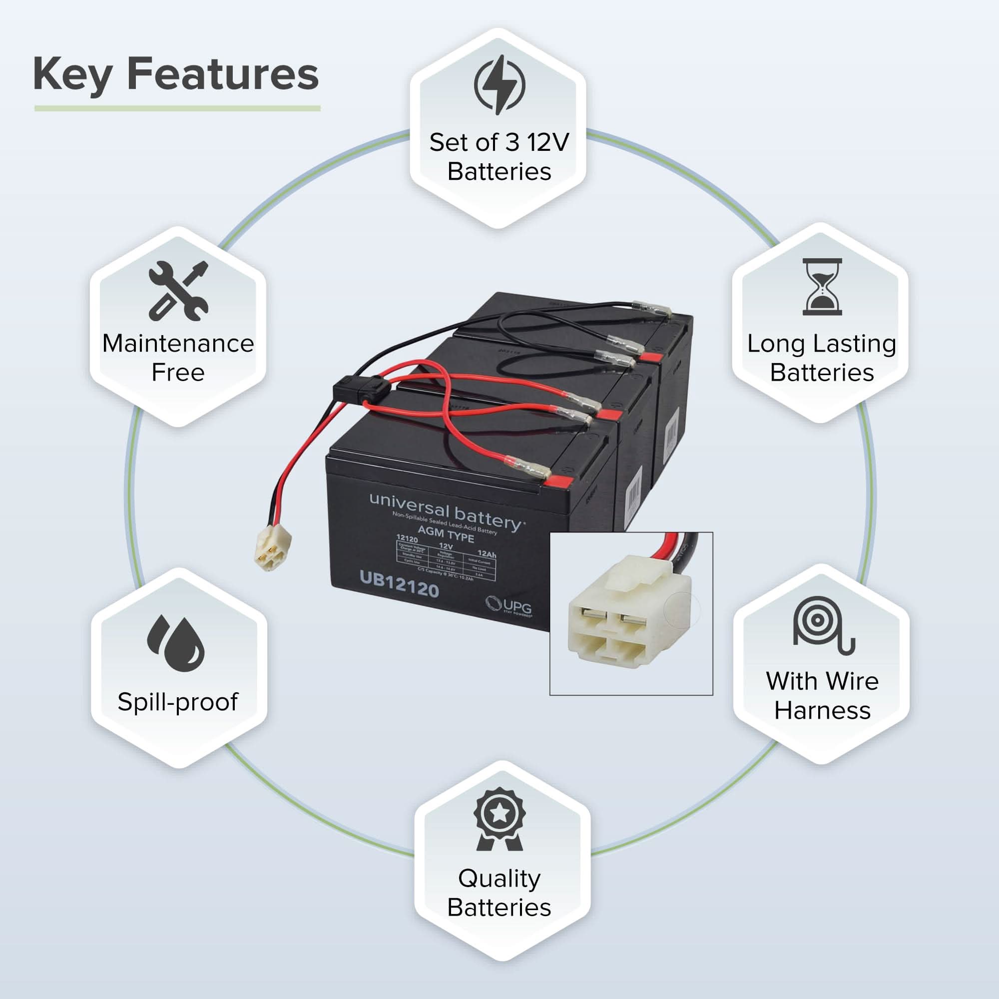 36 Volt Battery Pack for the Razor DXT Electric Drift Trike