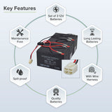 36 Volt Battery Pack for the Razor DXT Electric Drift Trike