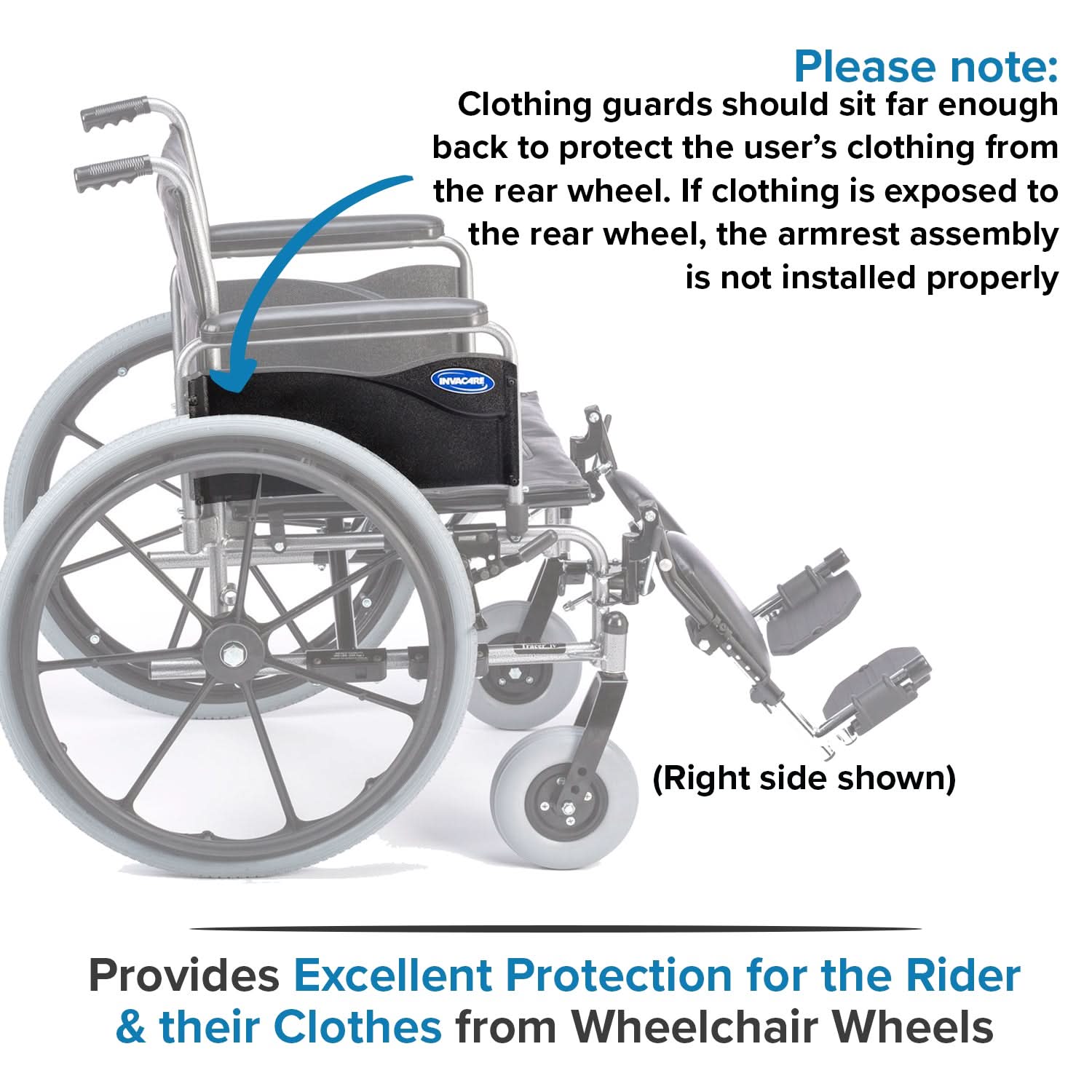 Full Length Clothing Guard Set for Invacare Patriot, Tracer, & 9000 Series Wheelchairs (1117366)