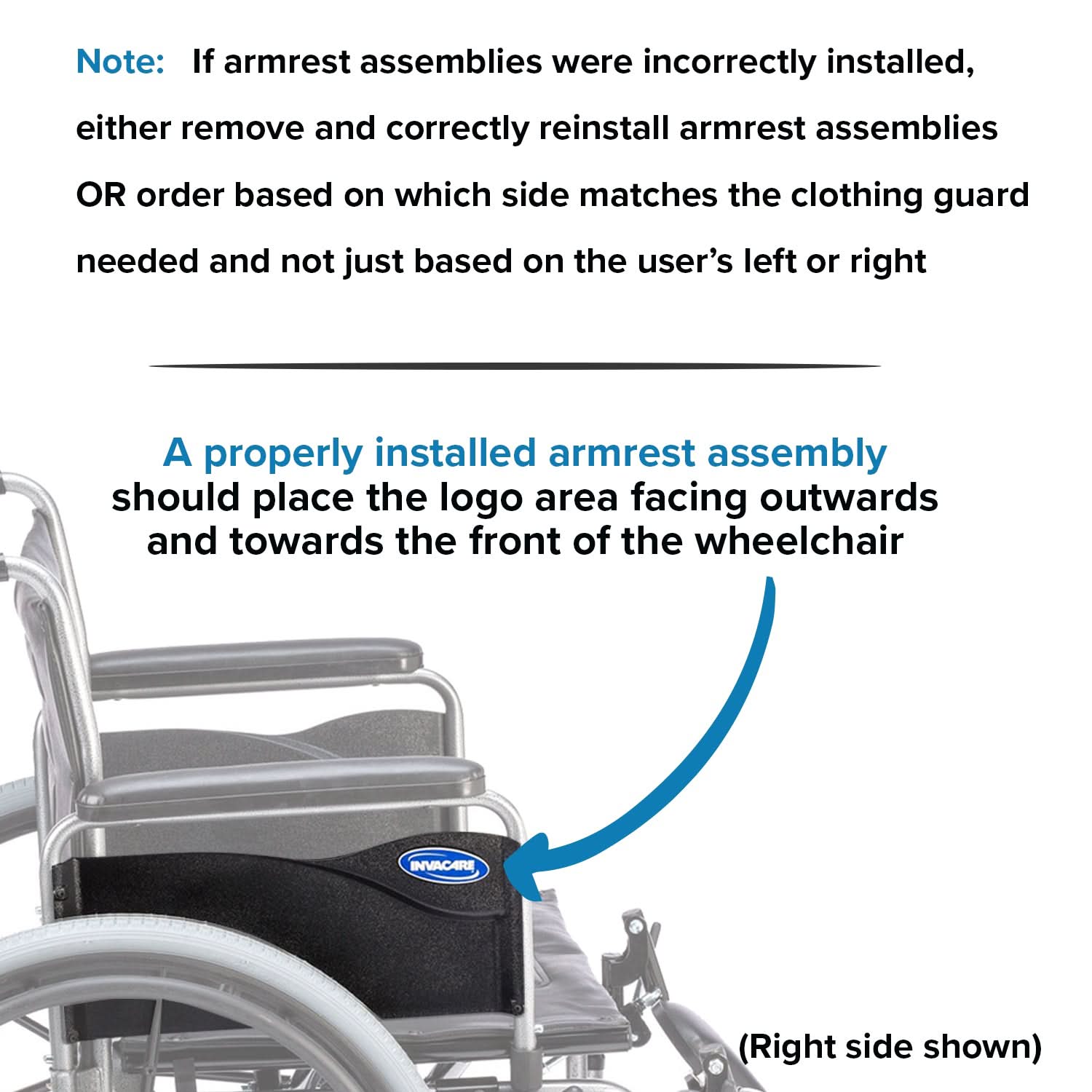 Full Length Clothing Guard Set for Invacare Patriot, Tracer, & 9000 Series Wheelchairs (1117366)