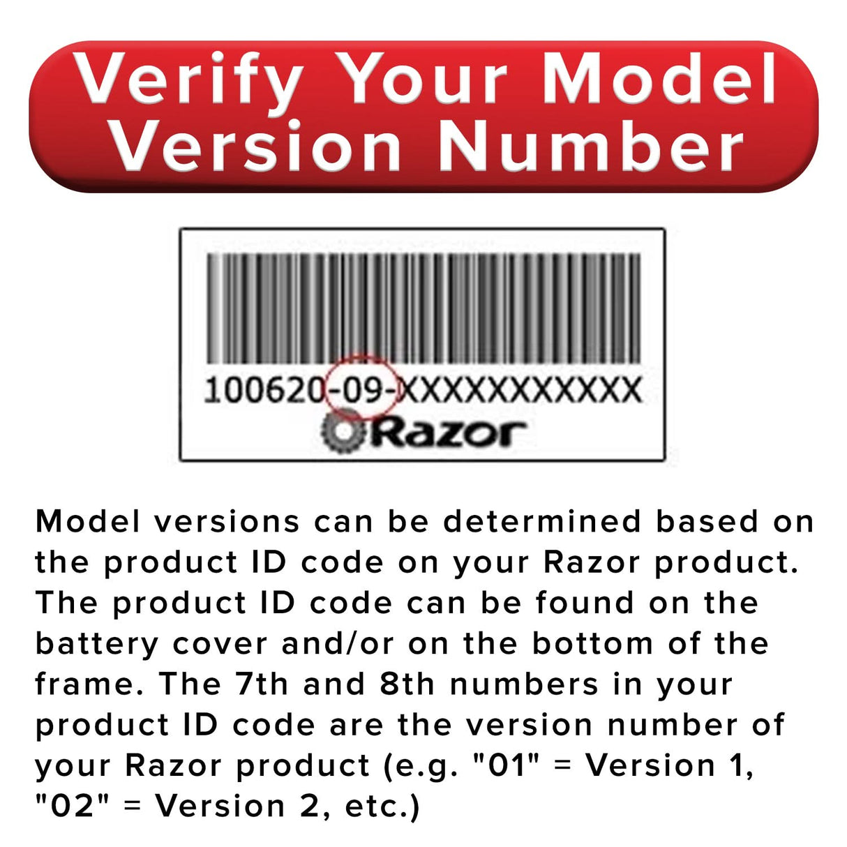 HB2430-TYD6K-FS Control Module with 6-Wire Throttle Connector for the Razor Crazy Cart (Versions 1-4)