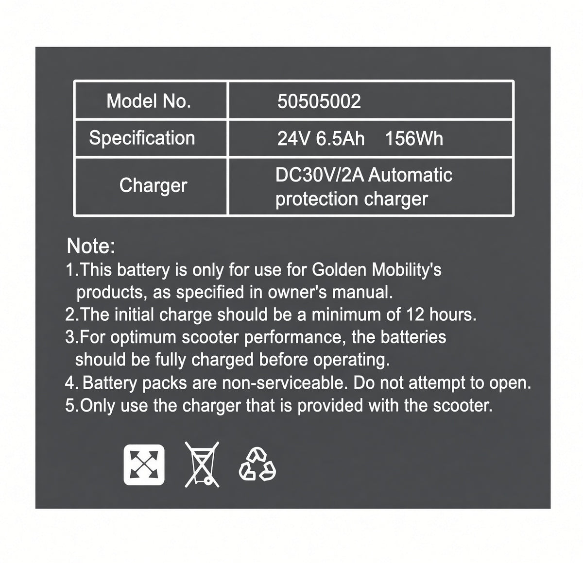 MBE-BATT-65LITH data plate label on the Golden 6.5 Ah lithium travel battery for the Buzzaround CarryOn GB120