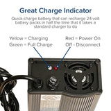Close-up of the 24 Volt 4.0 Amp XLR HP8204B Battery Charger, showing the black cable, XLR style connector, and LED indicator lights for power, charging, and full charge status.