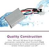 24 Volt 750 Watt Motor, 5-Pin Controller, & Throttle Kit with visible wires and water splashing around a silver motor box. Close-up of wires and logo.
