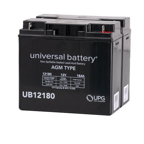 24 Volt High Capacity Battery Pack for the Drive Medical Spitfire EX 1320/1420, featuring a black casing with white text and a black and white label.