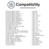 Compatibility list, part 1: ActiveCare Medical, Amigo, Avid, Drive Medical, EZ Lite Cruiser, Foldawheel, Go-Go, Golden, Hoveround, Invacare and Jazzy power chair models