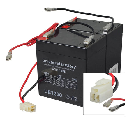 24 Volt Battery Pack for the Razor eSpark, featuring a black battery with red and white wires, and close-up views of plugs and text.